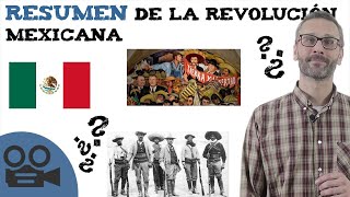 Resumen de la revolución mexicana [upl. by Sall106]