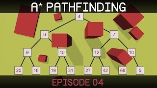 A Pathfinding E04 heap optimization [upl. by Hctim]