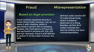 What is Difference Between Fraud amp Misrepresentation [upl. by Linsk]