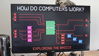 Exploring How Computers Work [upl. by Marcus255]