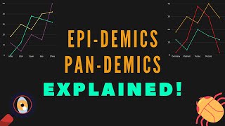 EPIDEMICS amp PANDEMICS  Briefly Explained [upl. by Adnalue]