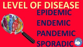 Level of disease epidemic endemic pandemic sporadic disease [upl. by Gaw]