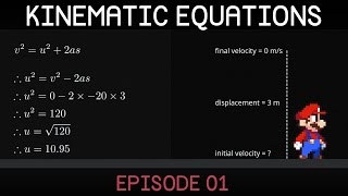 Kinematic Equations E01 introduction [upl. by Gonroff630]